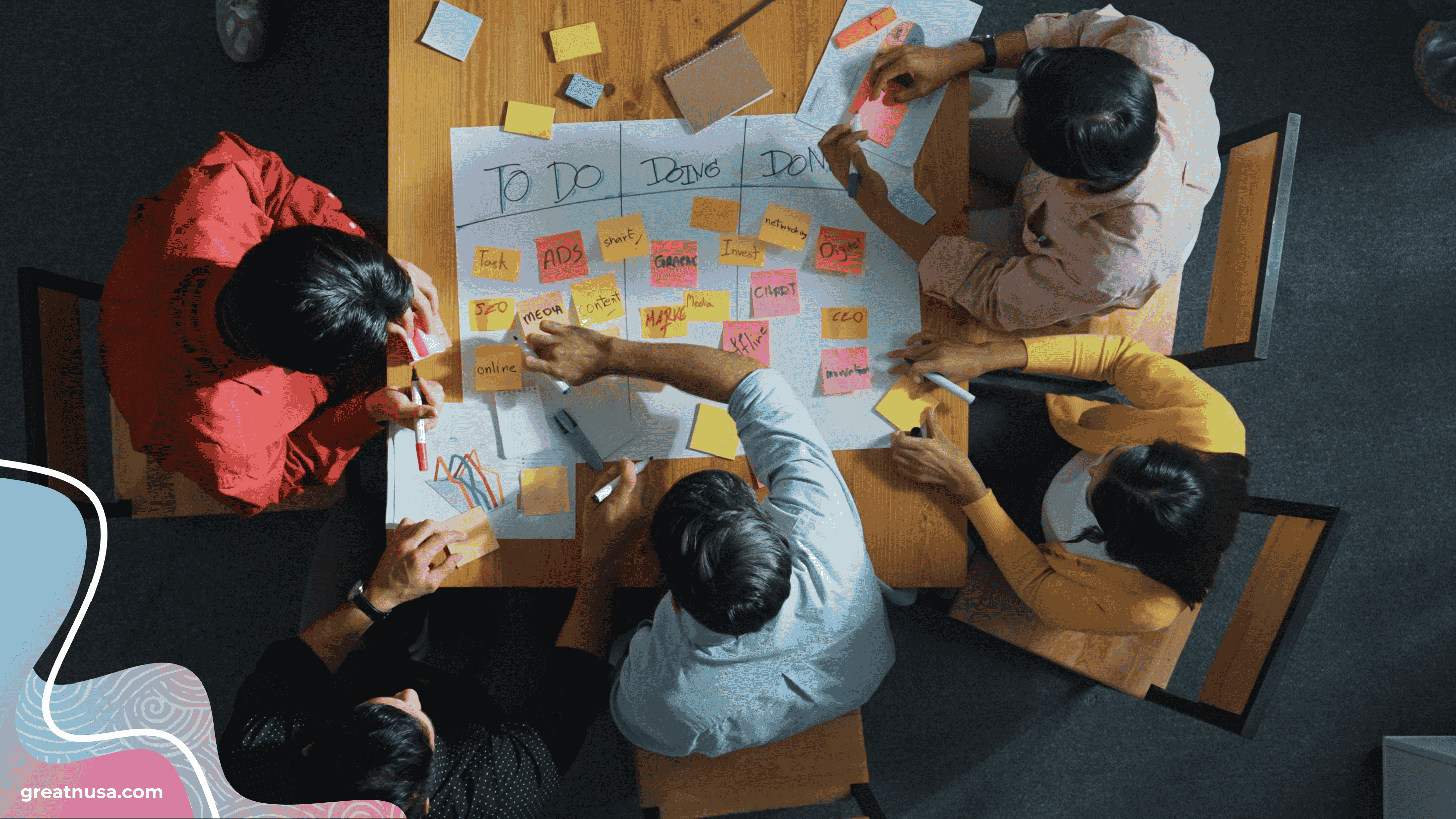Design Thinking