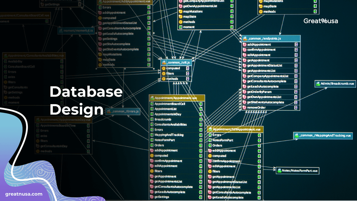 Database Design | GreatNusa